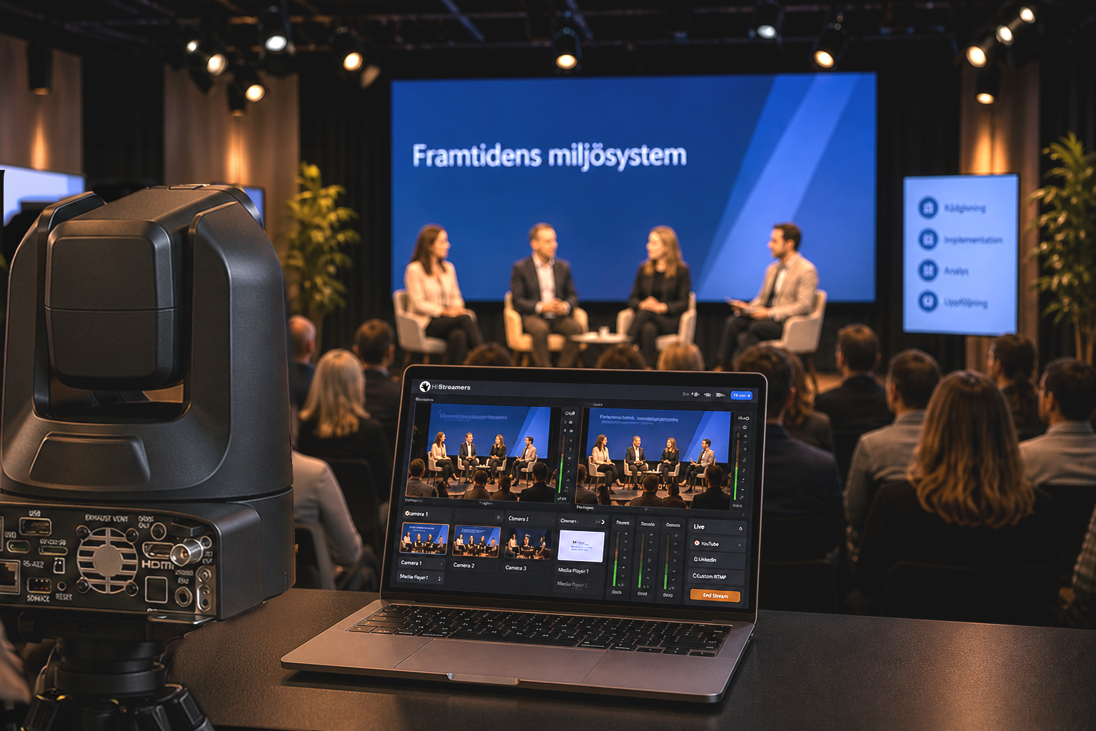 AI-driven kamera som producerar en sändning